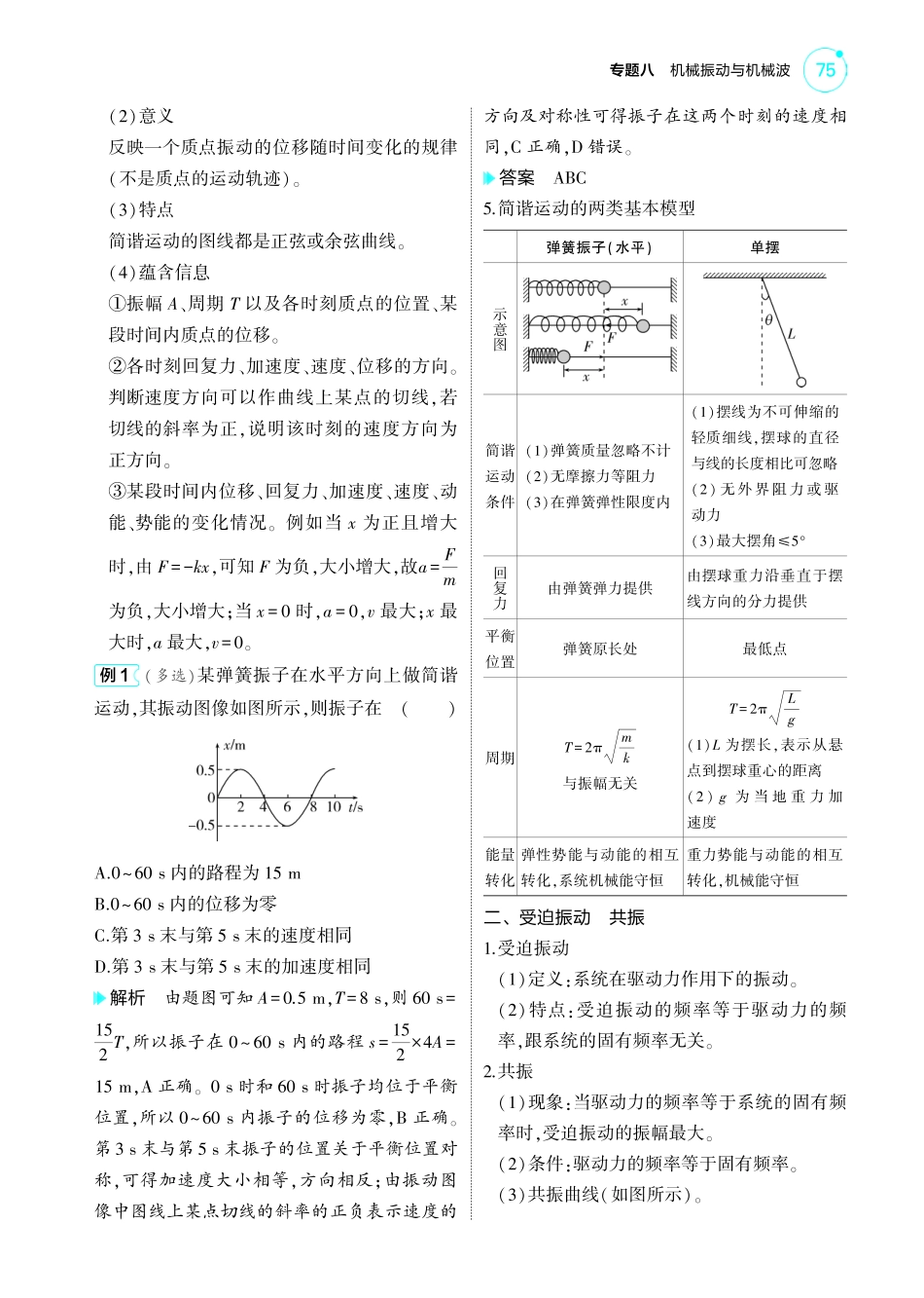 新高考版专题八 考点清单+模型清单-【高考总复习】2025版新高考物理考点清单+模型清单.pdf_第2页