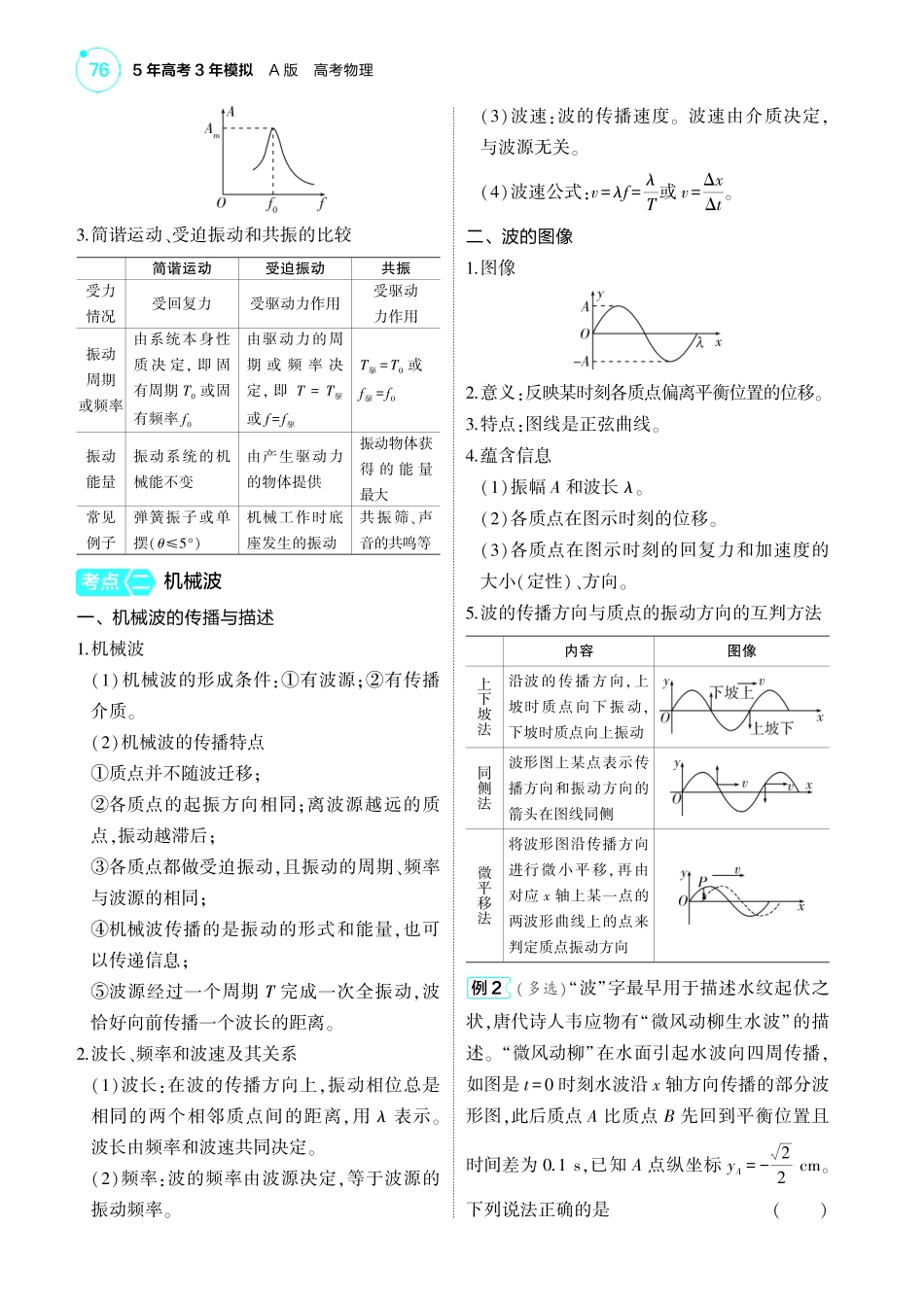 新高考版专题八 考点清单+模型清单-【高考总复习】2025版新高考物理考点清单+模型清单.pdf_第3页