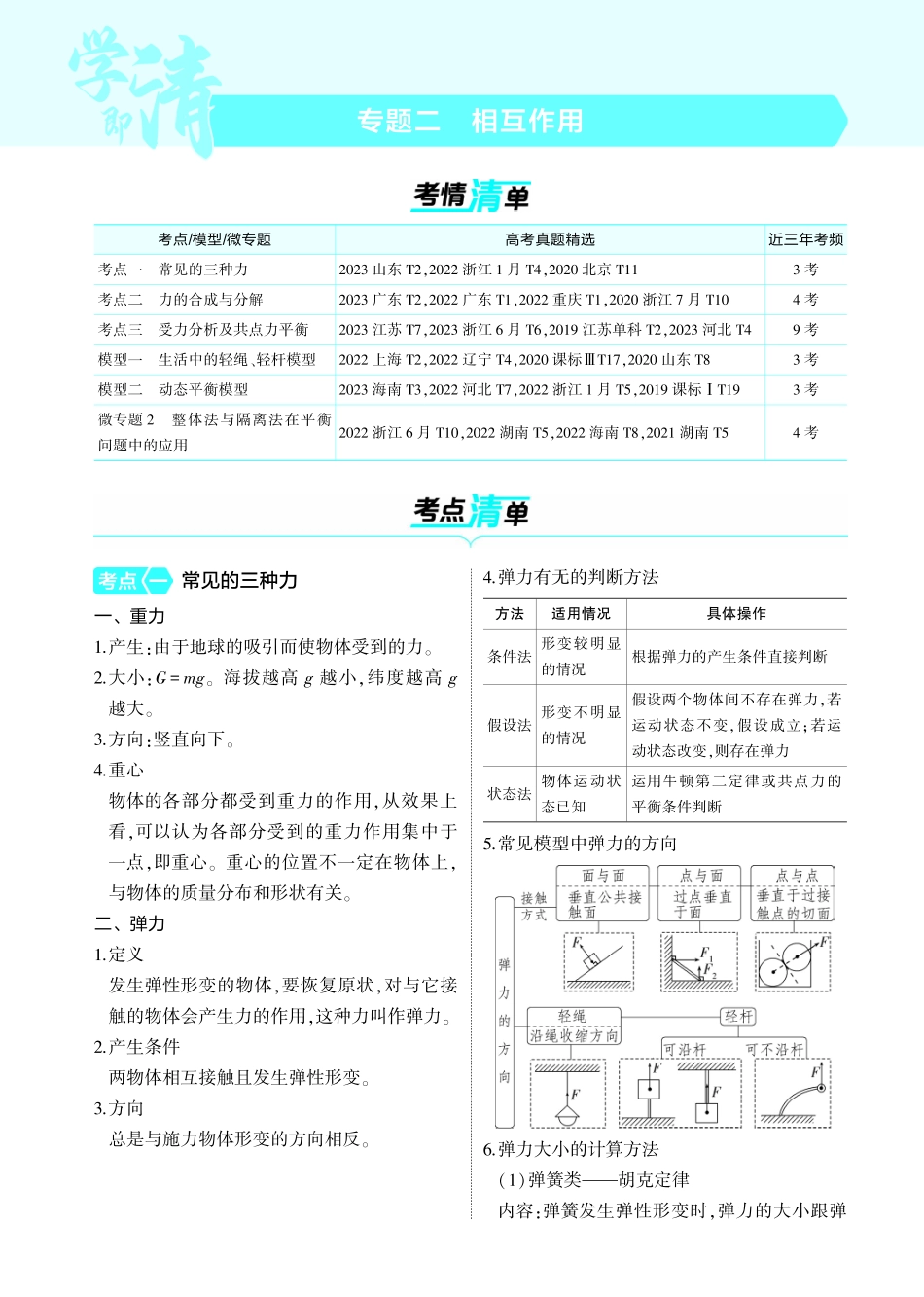 新高考版专题二 考点清单+模型清单-【高考总复习】2025版新高考物理考点清单+模型清单.pdf_第1页