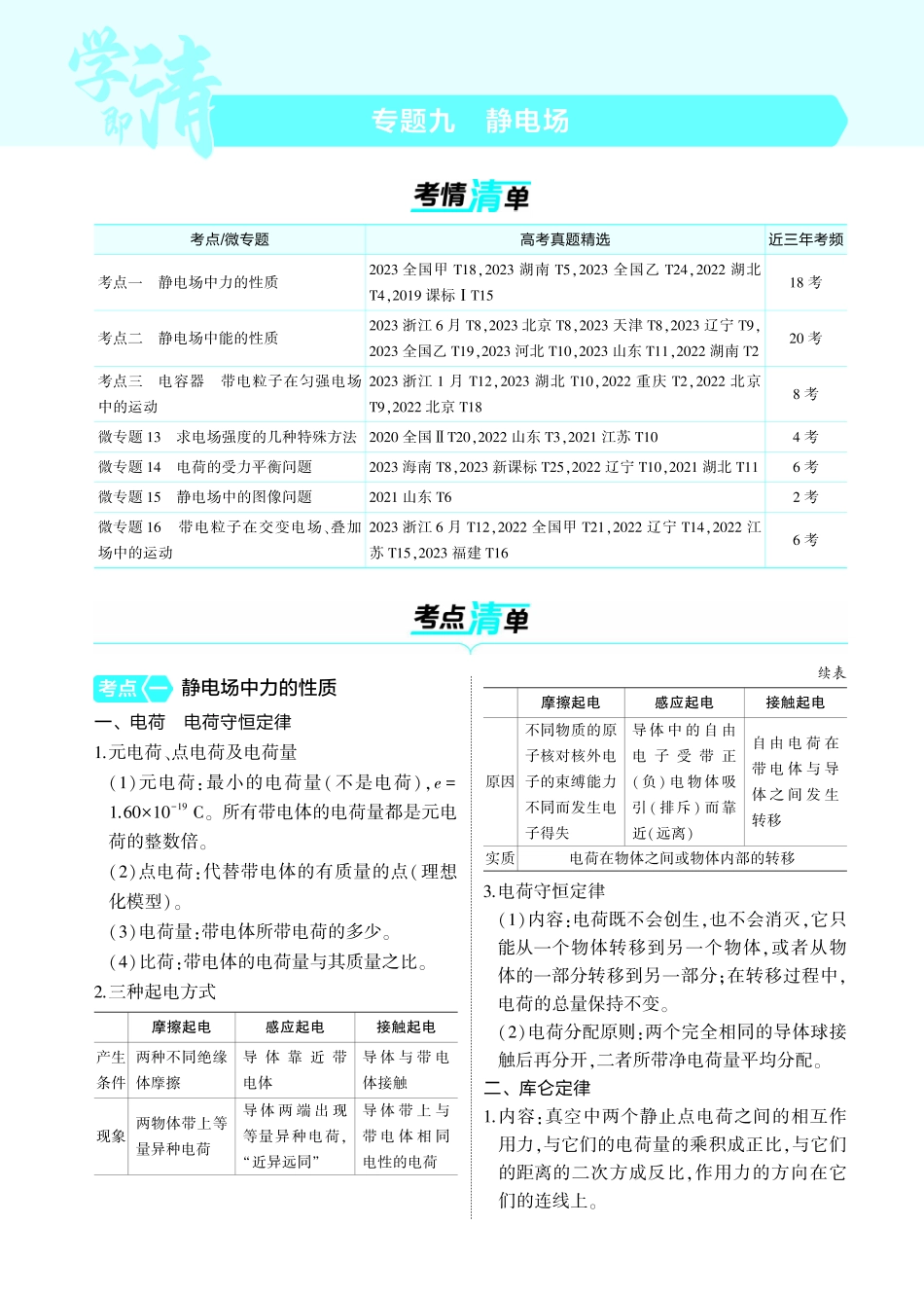 新高考版专题九 考点清单+模型清单-【高考总复习】2025版新高考物理考点清单+模型清单.pdf_第1页