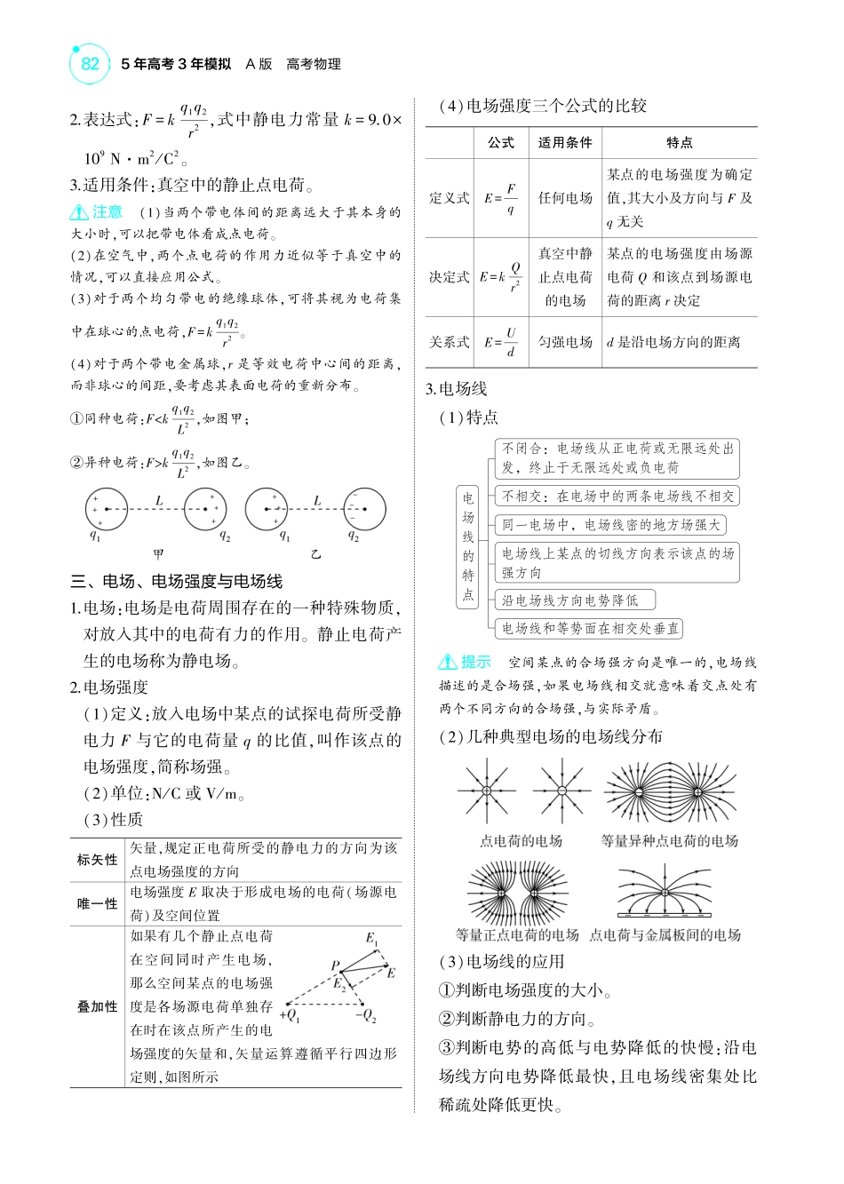新高考版专题九 考点清单+模型清单-【高考总复习】2025版新高考物理考点清单+模型清单.pdf_第2页