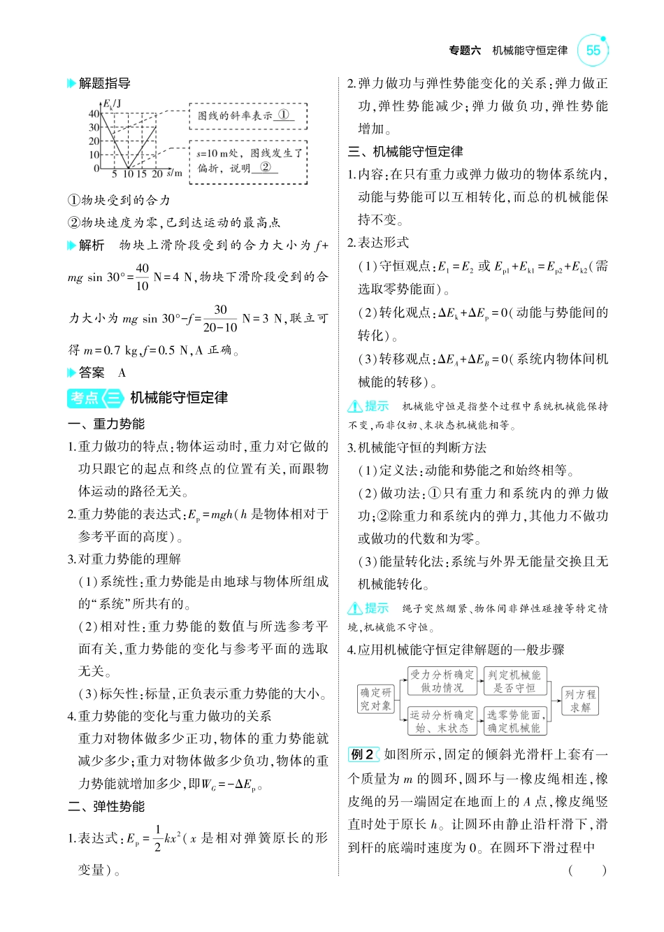 新高考版专题六 考点清单+模型清单-【高考总复习】2025版新高考物理考点清单+模型清单.pdf_第3页