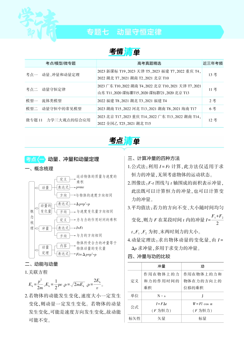 新高考版专题七 考点清单+模型清单-【高考总复习】2025版新高考物理考点清单+模型清单.pdf_第1页