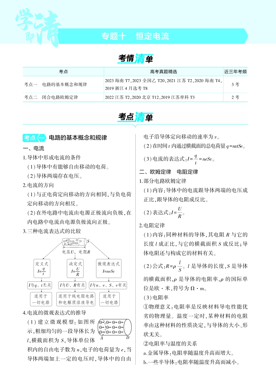新高考版专题十 考点清单+模型清单-【高考总复习】2025版新高考物理考点清单+模型清单.pdf_第1页