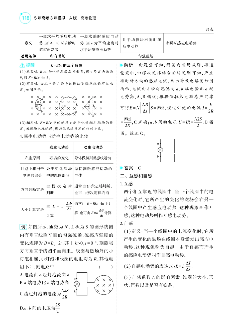 新高考版专题十二 考点清单+模型清单-【高考总复习】2025版新高考物理考点清单+模型清单.pdf_第3页