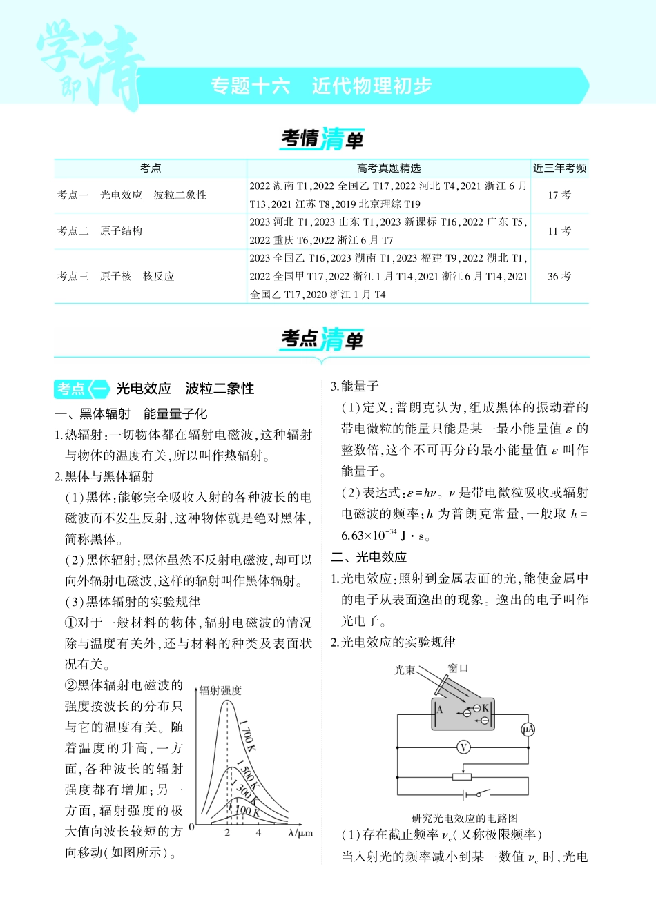 新高考版专题十六 考点清单+模型清单-【高考总复习】2025版新高考物理考点清单+模型清单.pdf_第1页