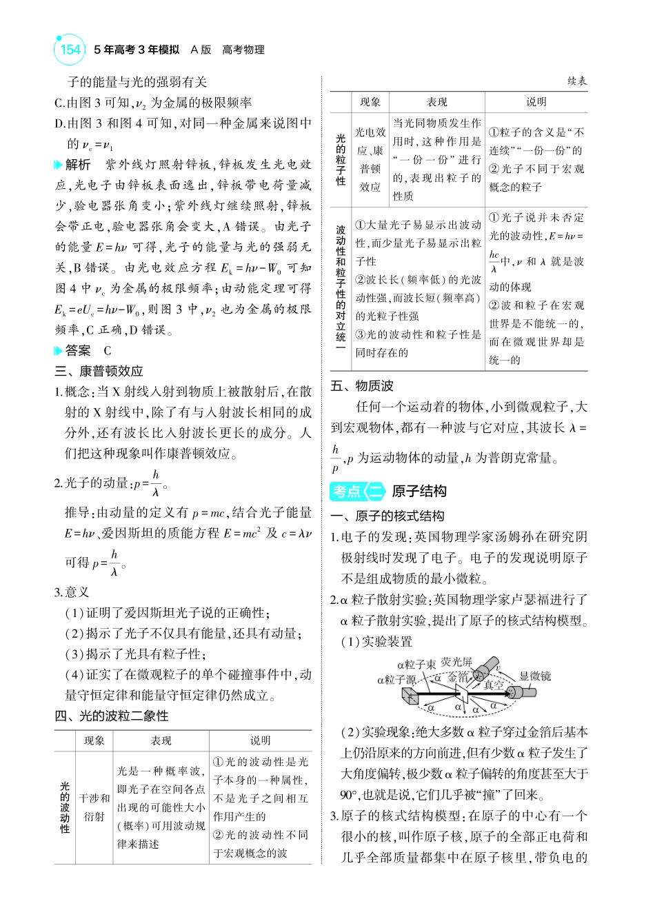 新高考版专题十六 考点清单+模型清单-【高考总复习】2025版新高考物理考点清单+模型清单.pdf_第3页