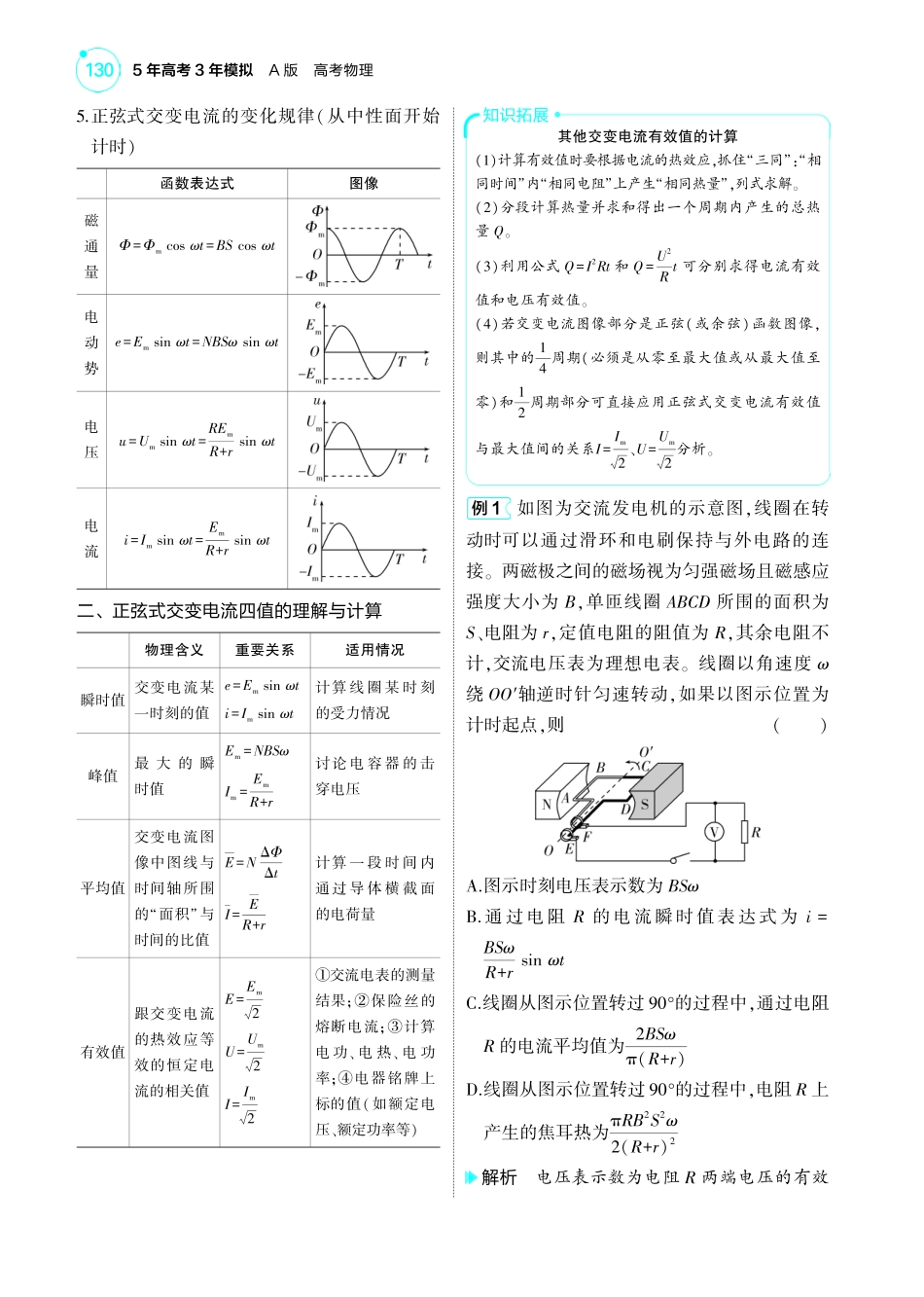 新高考版专题十三 考点清单+模型清单-【高考总复习】2025版新高考物理考点清单+模型清单.pdf_第2页