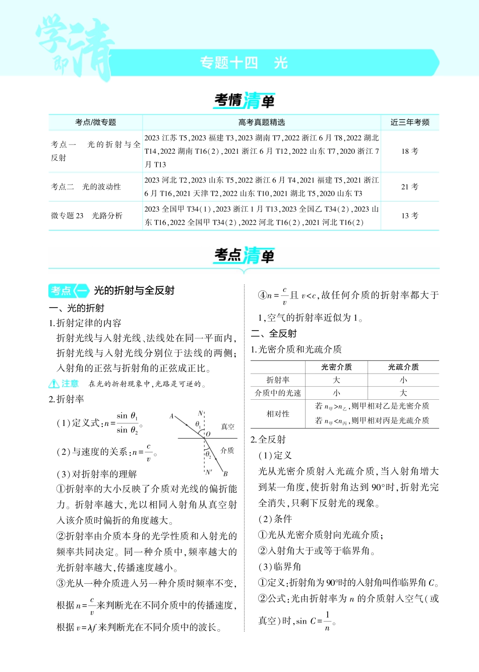 新高考版专题十四 考点清单+模型清单-【高考总复习】2025版新高考物理考点清单+模型清单.pdf_第1页