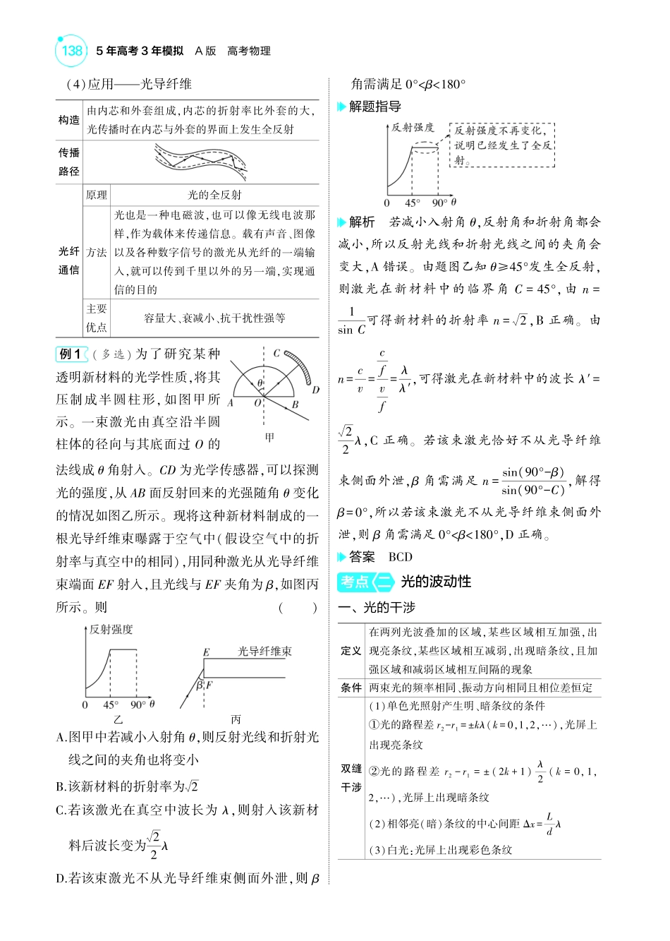 新高考版专题十四 考点清单+模型清单-【高考总复习】2025版新高考物理考点清单+模型清单.pdf_第2页