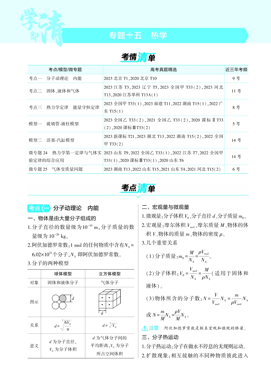 新高考版专题十五 考点清单+模型清单-【高考总复习】2025版新高考物理考点清单+模型清单.pdf_第1页