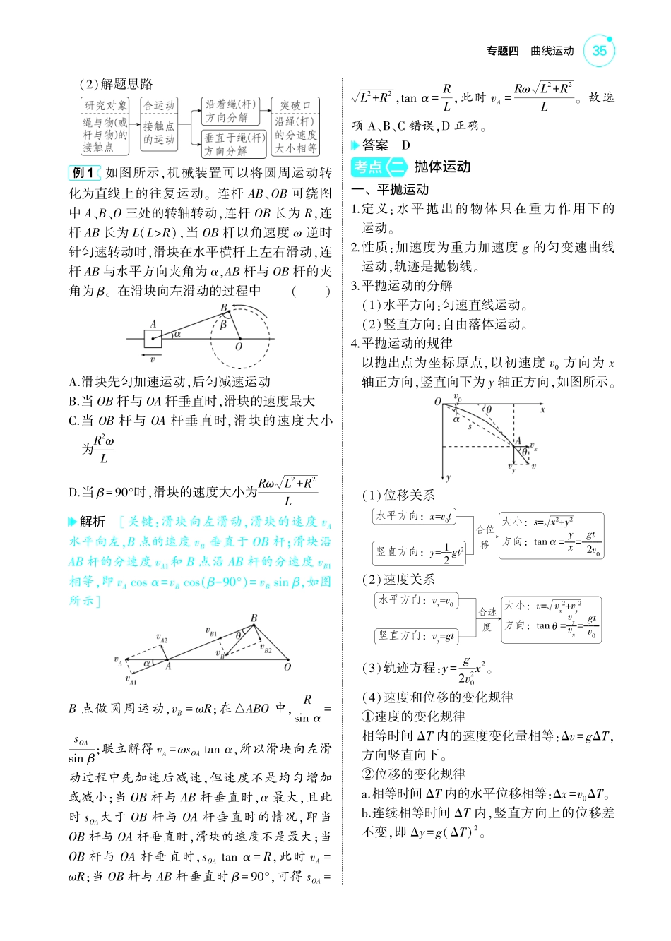 新高考版专题四 考点清单+模型清单-【高考总复习】2025版新高考物理考点清单+模型清单.pdf_第3页