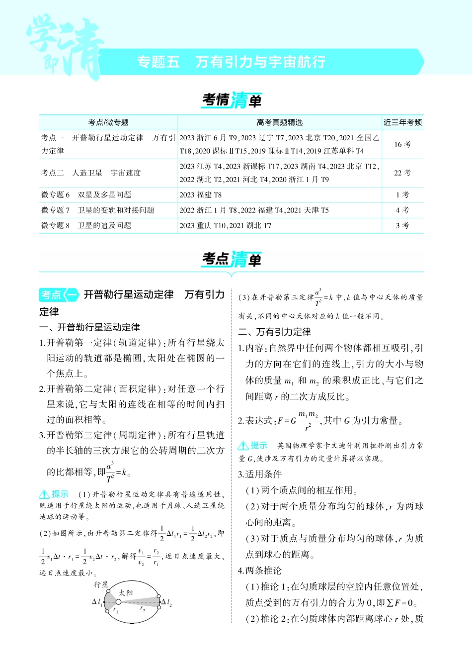 新高考版专题五 考点清单+模型清单-【高考总复习】2025版新高考物理考点清单+模型清单.pdf_第1页