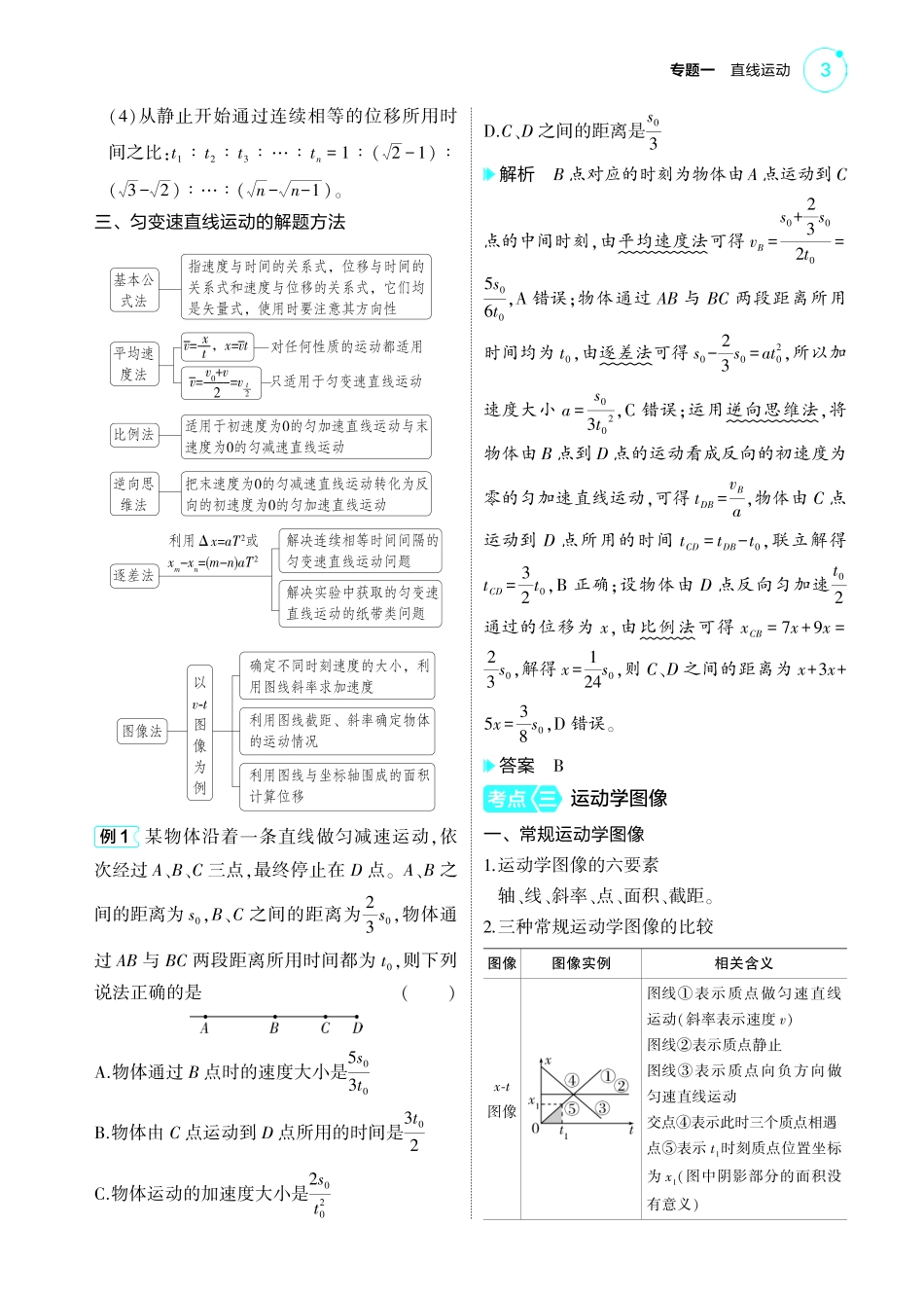 新高考版专题一 考点清单+模型清单-【高考总复习】2025版新高考物理考点清单+模型清单.pdf_第3页