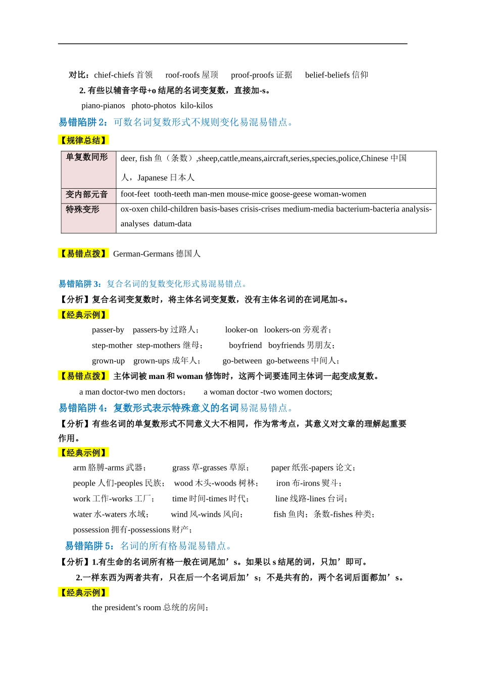 易错点02 名词（5大陷阱）-备战2024年高考英语考试易错题（原卷版）.docx_第2页