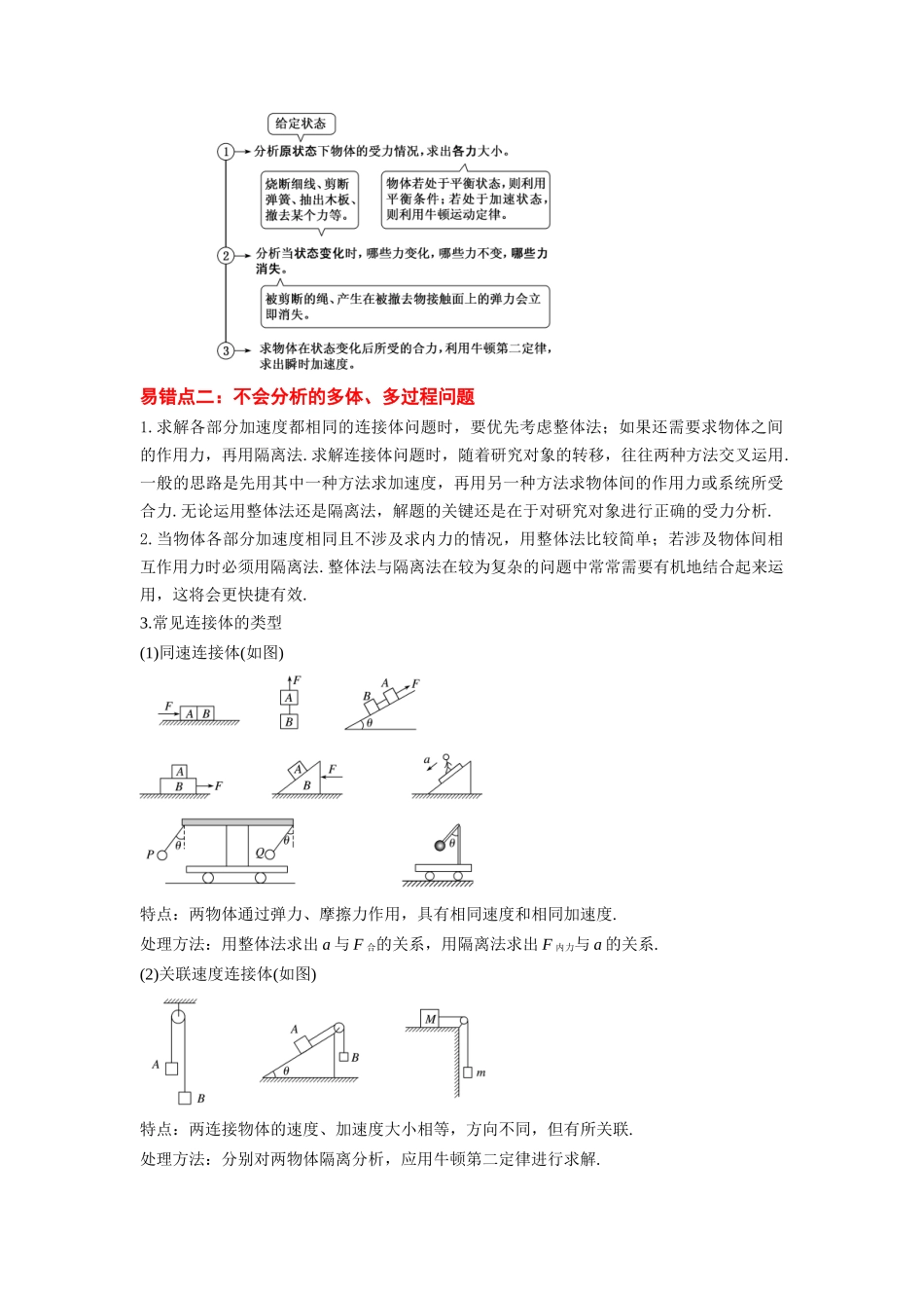 易错点03 牛顿运动定律（3大陷阱）-备战2024年高考物理考试易错题（原卷版）.docx_第2页