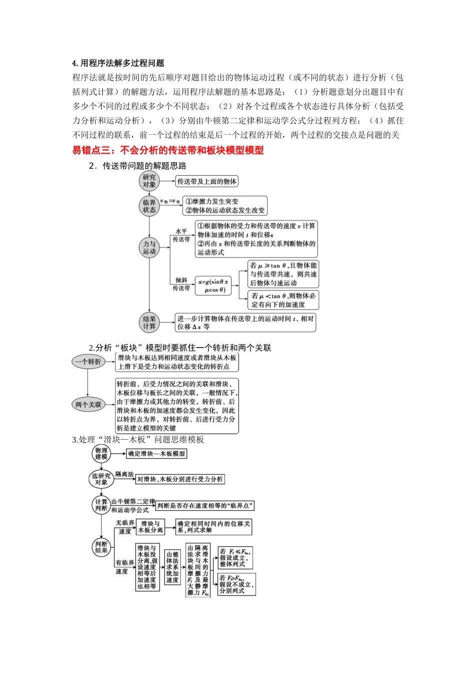 易错点03 牛顿运动定律（3大陷阱）-备战2024年高考物理考试易错题（原卷版）.docx_第3页