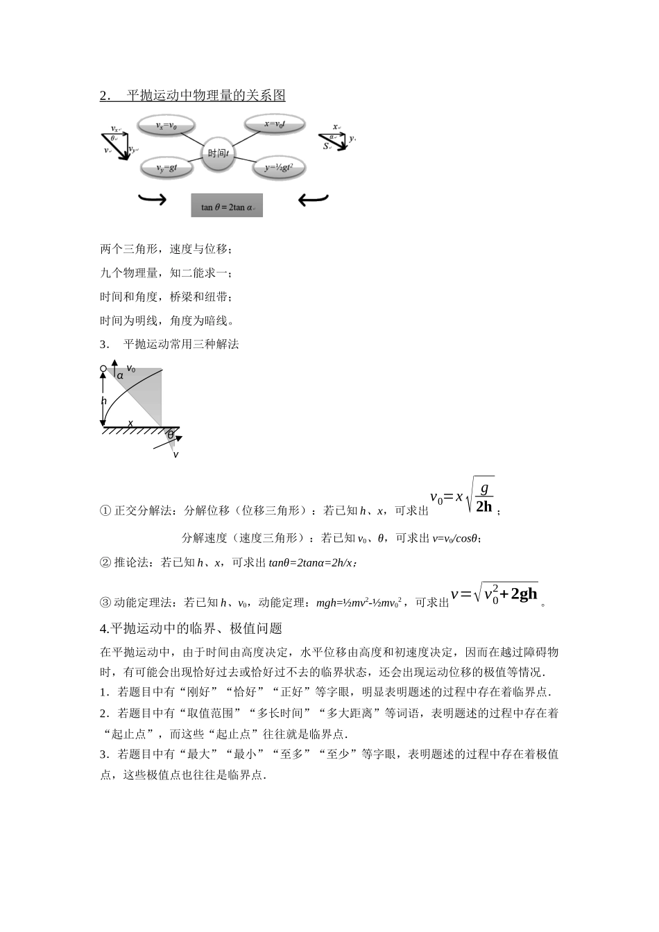 易错点04 曲线运动-（3大陷阱）-备战2024年高考物理考试易错题（解析版）.docx_第3页