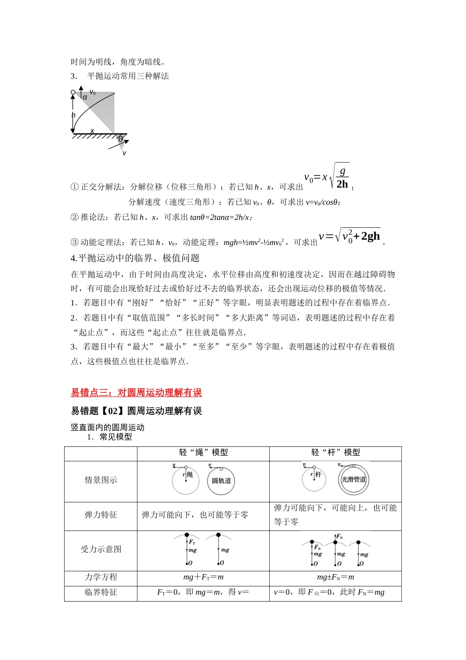 易错点04 曲线运动-（3大陷阱）-备战2024年高考物理考试易错题（原卷版）.docx_第3页