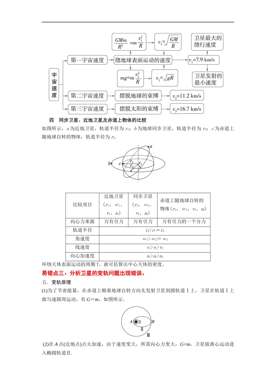 易错点05 万有引力与航天-（3大陷阱）-备战2024年高考物理考试易错题（原卷版）.docx_第3页