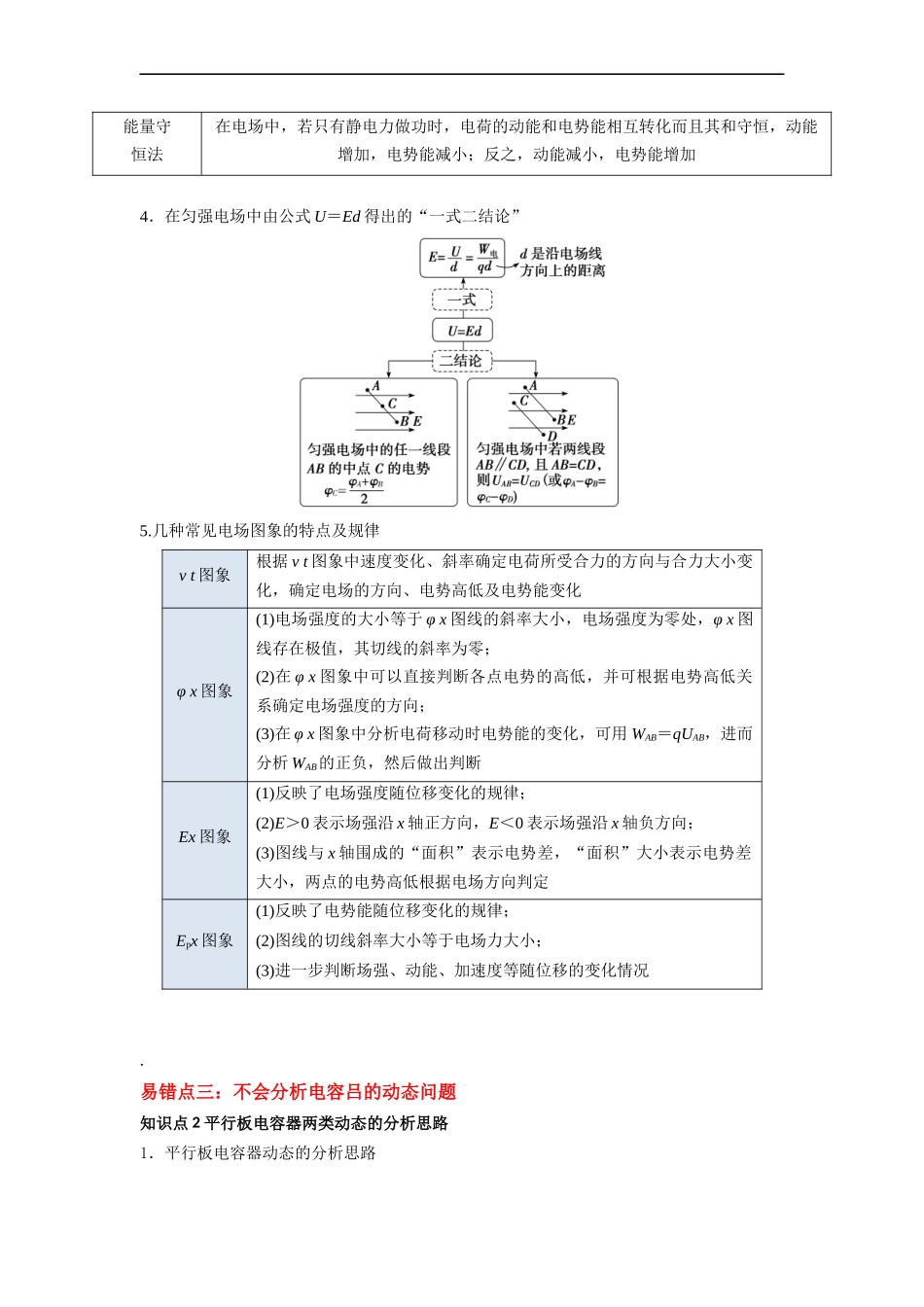 易错点09  静电场.（4大陷阱）-备战2024年高考物理考试易错题备战（解析版）.docx_第3页