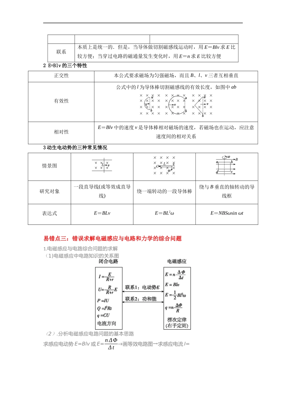 易错点12   电磁感应（3大陷阱）-备战2024年高考物理考试易错题）（解析版）.docx_第2页
