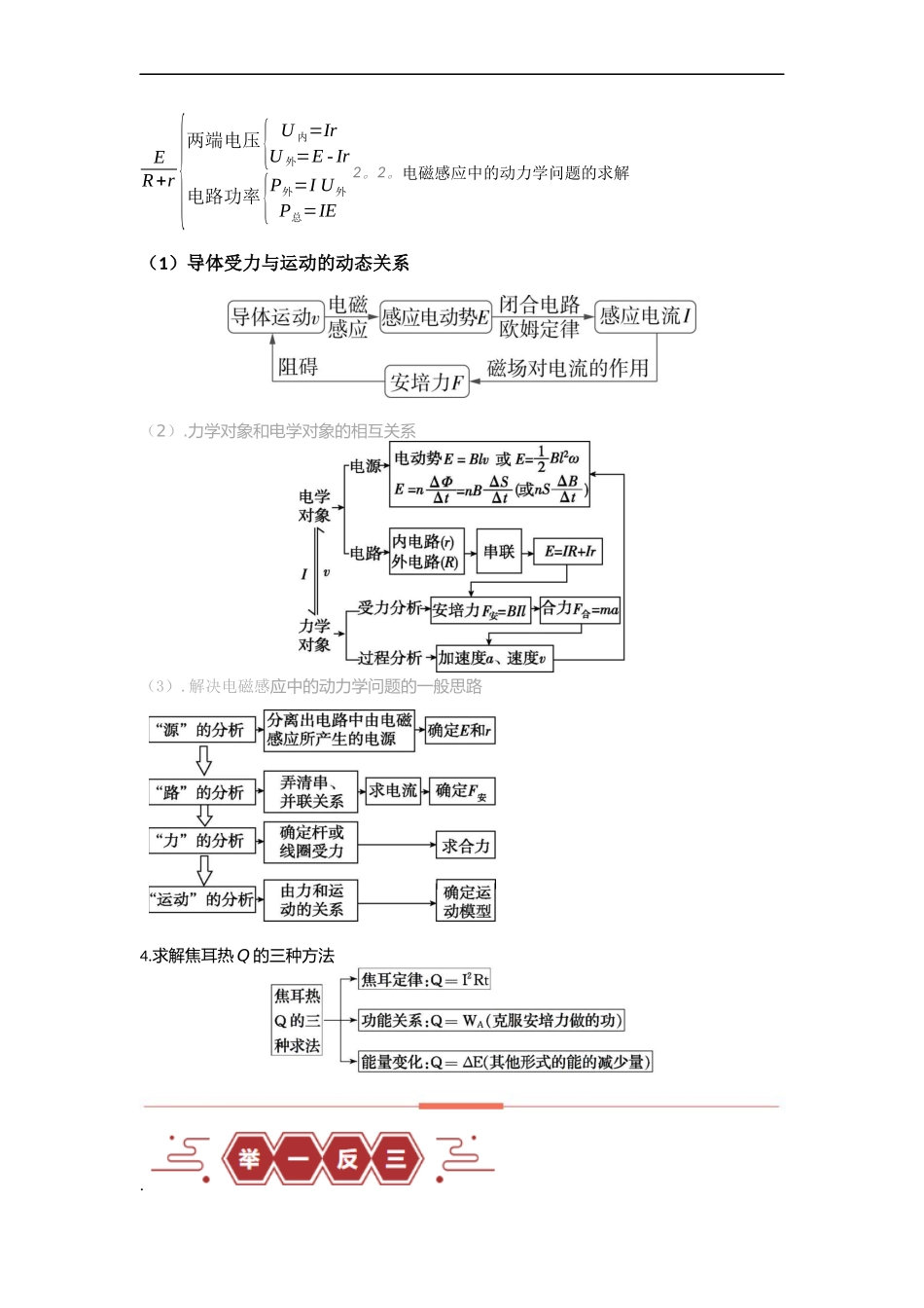 易错点12   电磁感应（3大陷阱）-备战2024年高考物理考试易错题）（解析版）.docx_第3页