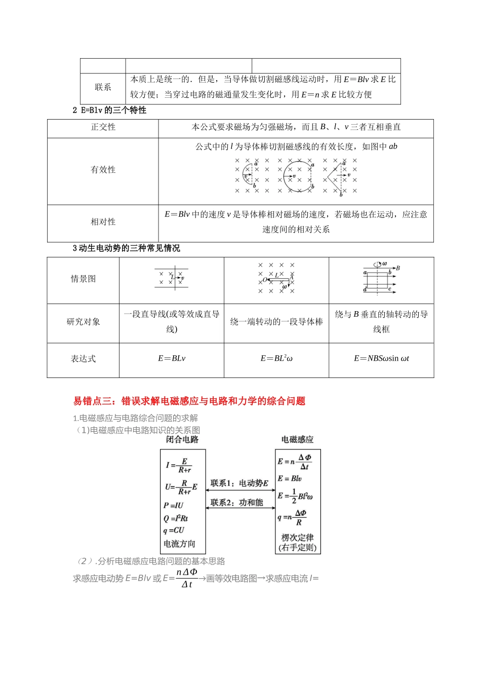 易错点12   电磁感应（3大陷阱）-备战2024年高考物理考试易错题）（原卷版）.docx_第2页