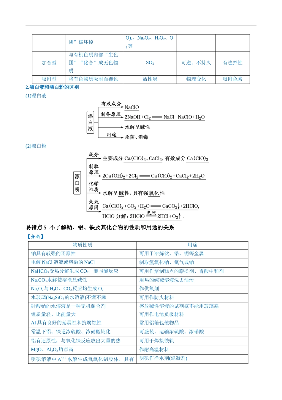 易错类型06 常见物质的性质、用途及转化关系（6大易错点）（解析版）-【高考化学】备战2025年高考易错题（新全国通用）.docx_第3页