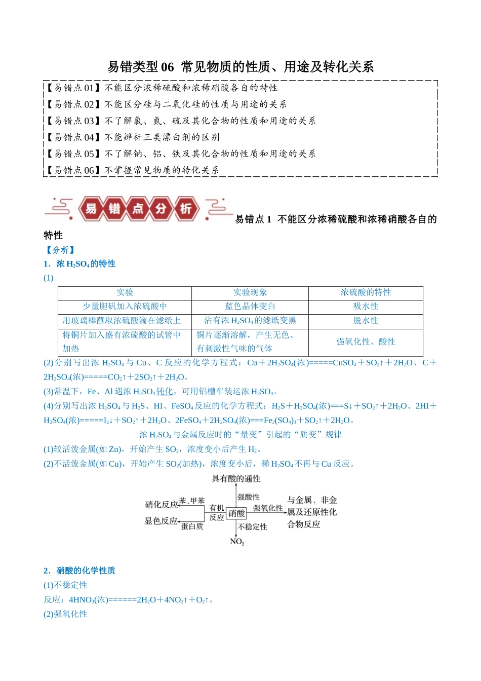 易错类型06 常见物质的性质、用途及转化关系（6大易错点）（原卷版）-【高考化学】备战2025年高考易错题（新全国通用）.docx_第1页