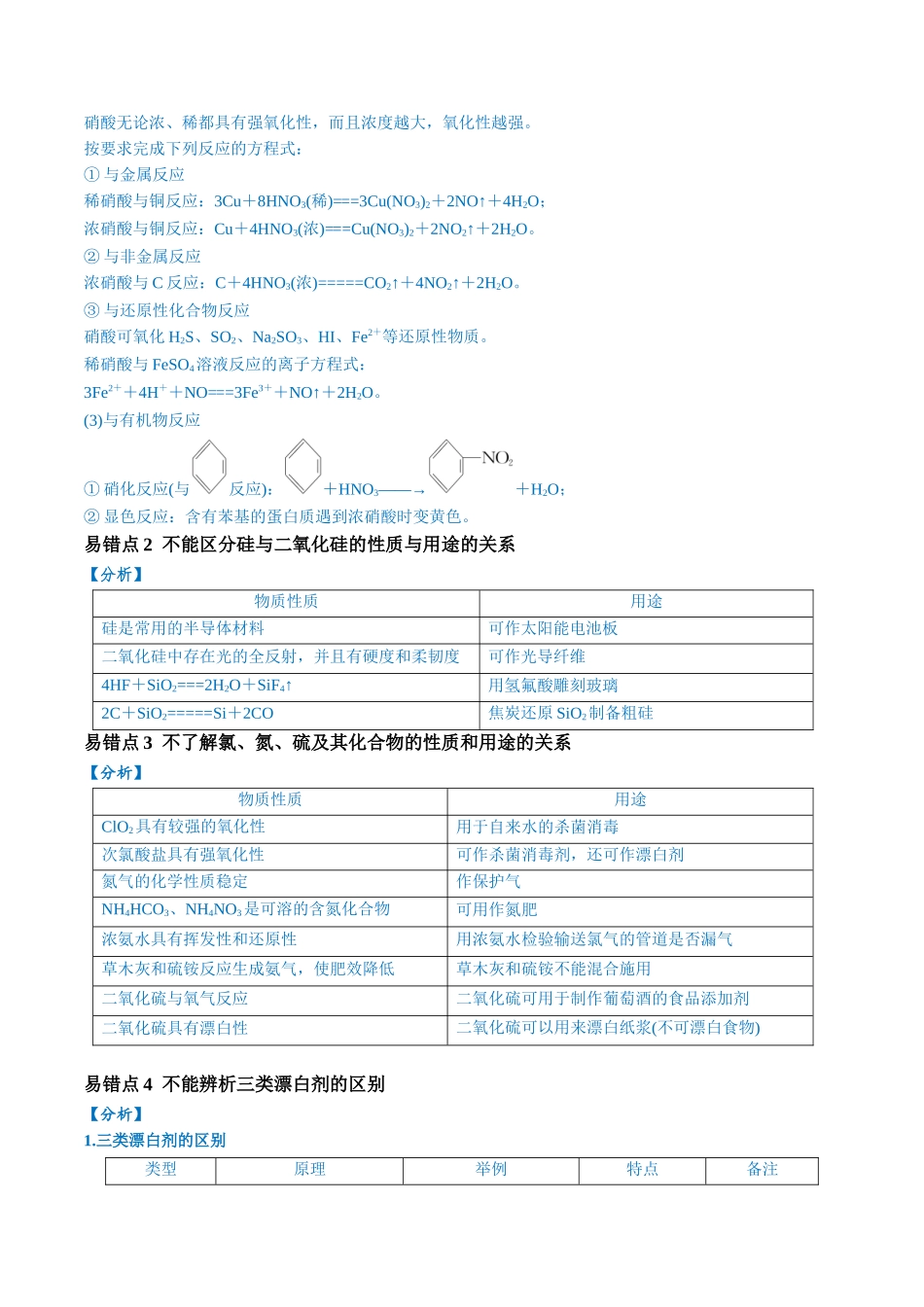 易错类型06 常见物质的性质、用途及转化关系（6大易错点）（原卷版）-【高考化学】备战2025年高考易错题（新全国通用）.docx_第2页
