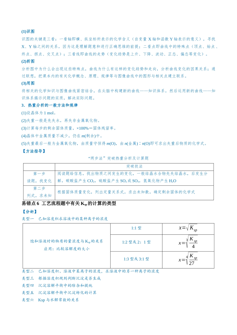 易错类型07 化工流程中的常考问题（7大易错点）（原卷版）-【高考化学】备战2025年高考易错题（新全国通用）.docx_第3页