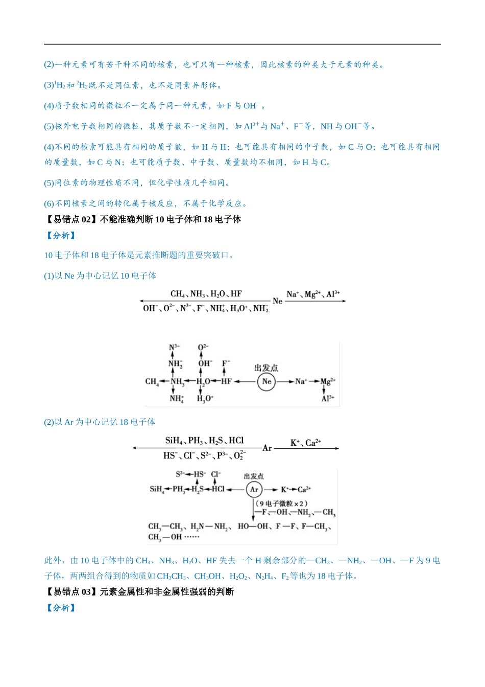 易错类型08 元素推断 元素周期律（8大易错点）（解析版）-【高考化学】备战2025年高考易错题（新全国通用）.docx_第2页
