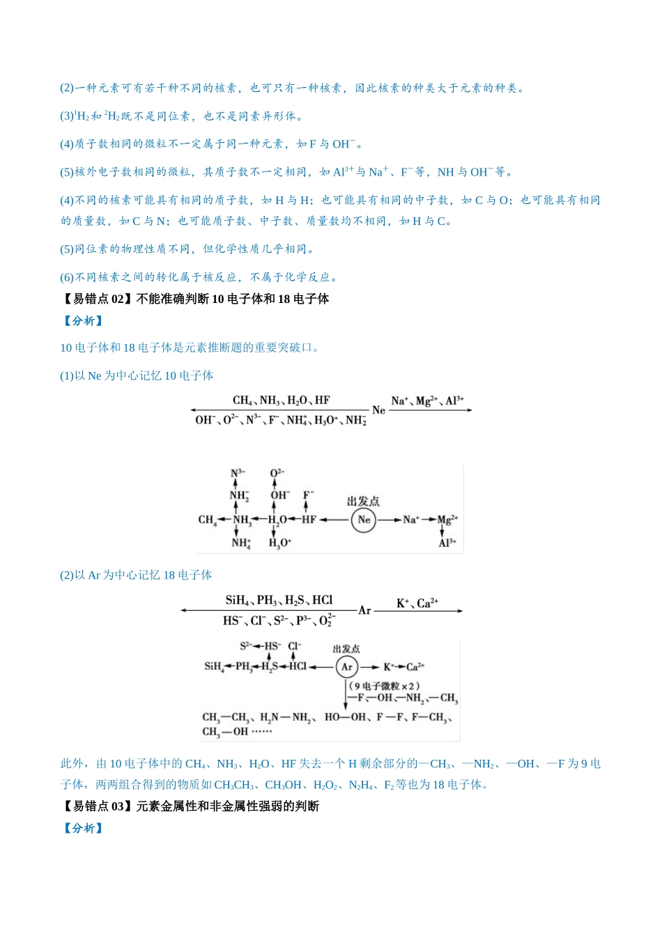 易错类型08 元素推断 元素周期律（8大易错点）（原卷版）-【高考化学】备战2025年高考易错题（新全国通用）.docx_第2页