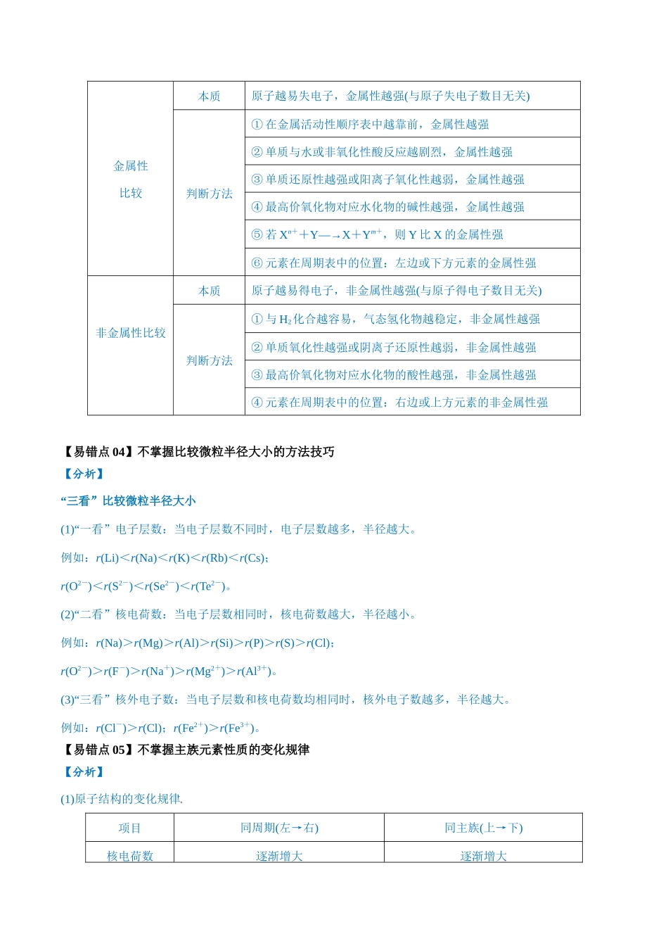易错类型08 元素推断 元素周期律（8大易错点）（原卷版）-【高考化学】备战2025年高考易错题（新全国通用）.docx_第3页