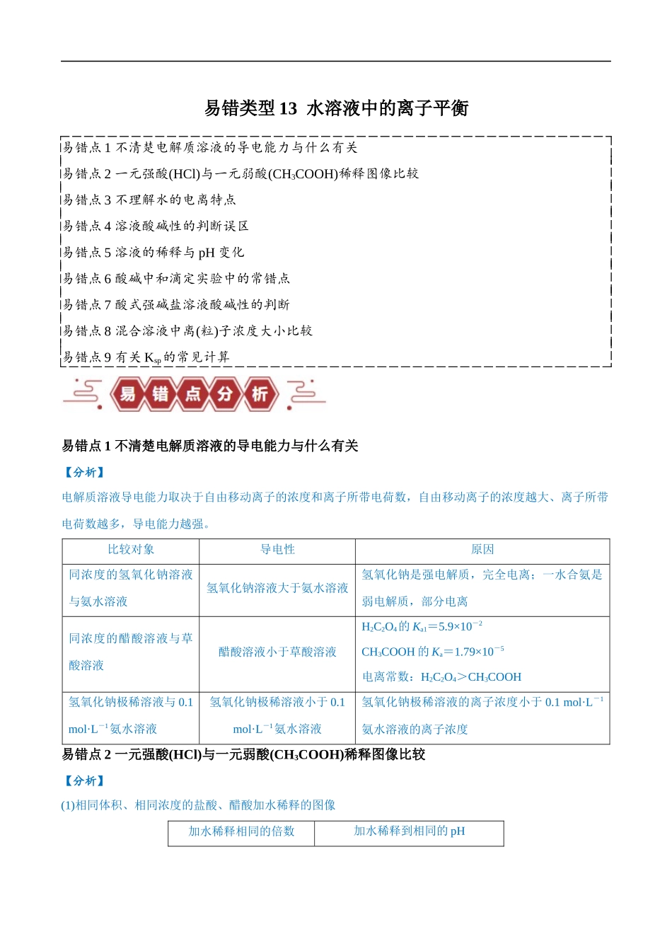易错类型13 水溶液中的离子平衡（9大易错点）（解析版）-【高考化学】备战2025年高考易错题（新全国通用）.docx_第1页