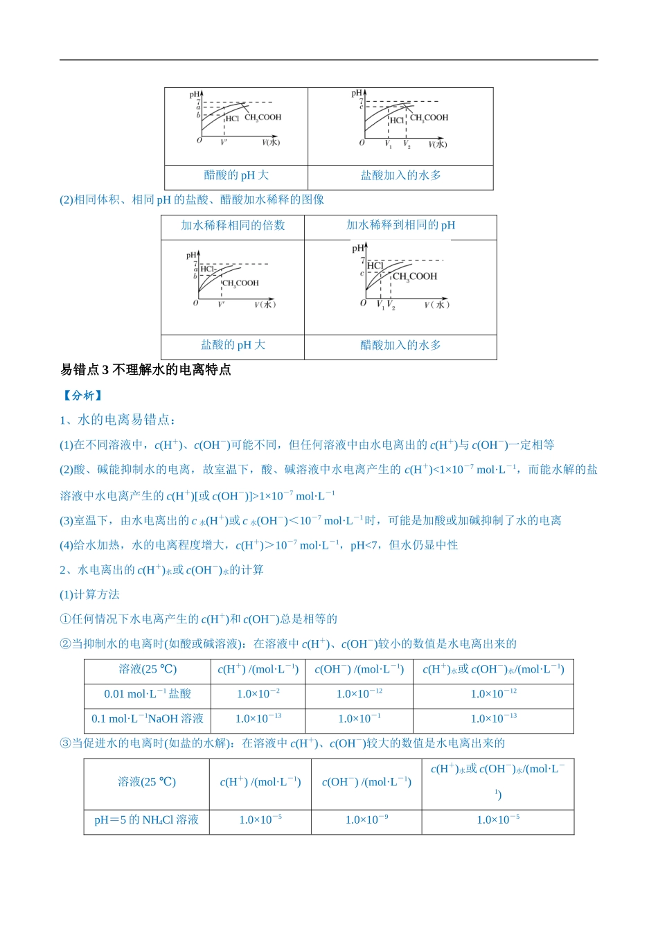 易错类型13 水溶液中的离子平衡（9大易错点）（解析版）-【高考化学】备战2025年高考易错题（新全国通用）.docx_第2页