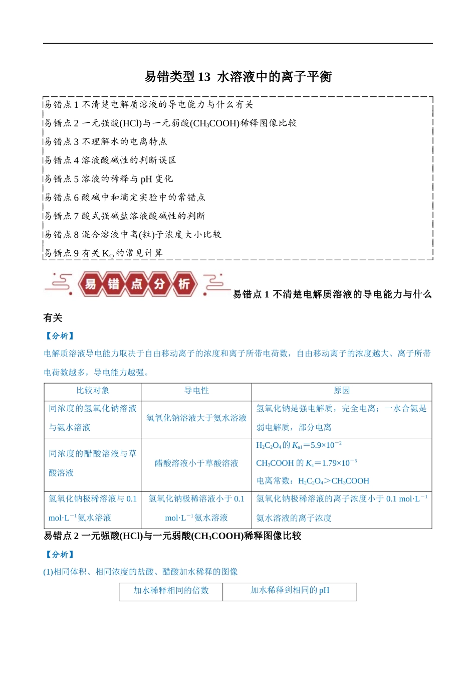 易错类型13 水溶液中的离子平衡（9大易错点）（原卷版）-【高考化学】备战2025年高考易错题（新全国通用）.docx_第1页