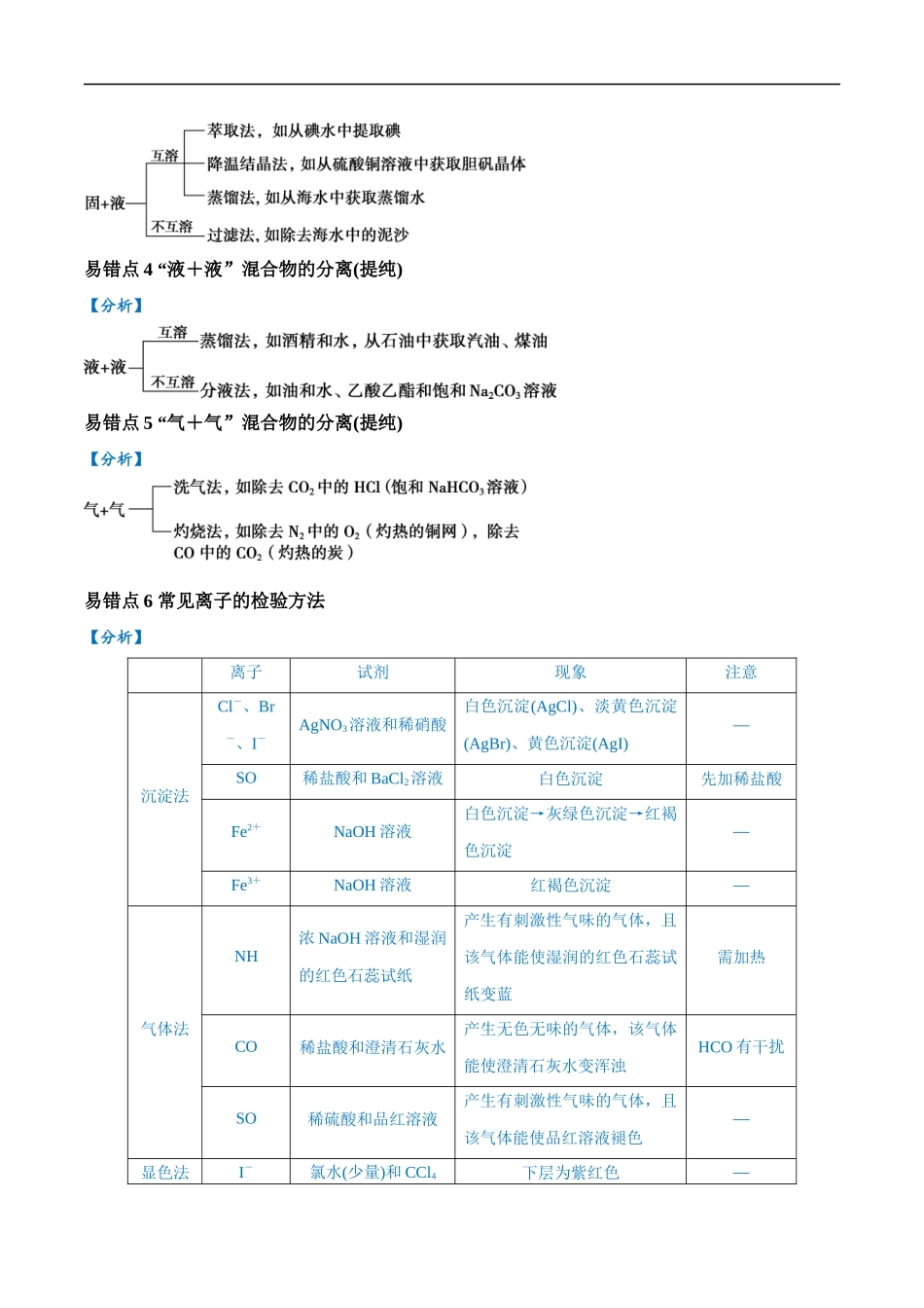 易错类型17 物质的分离、提纯与鉴别（8大易错点）（原卷版）-【高考化学】备战2025年高考易错题（新全国通用）.docx_第2页