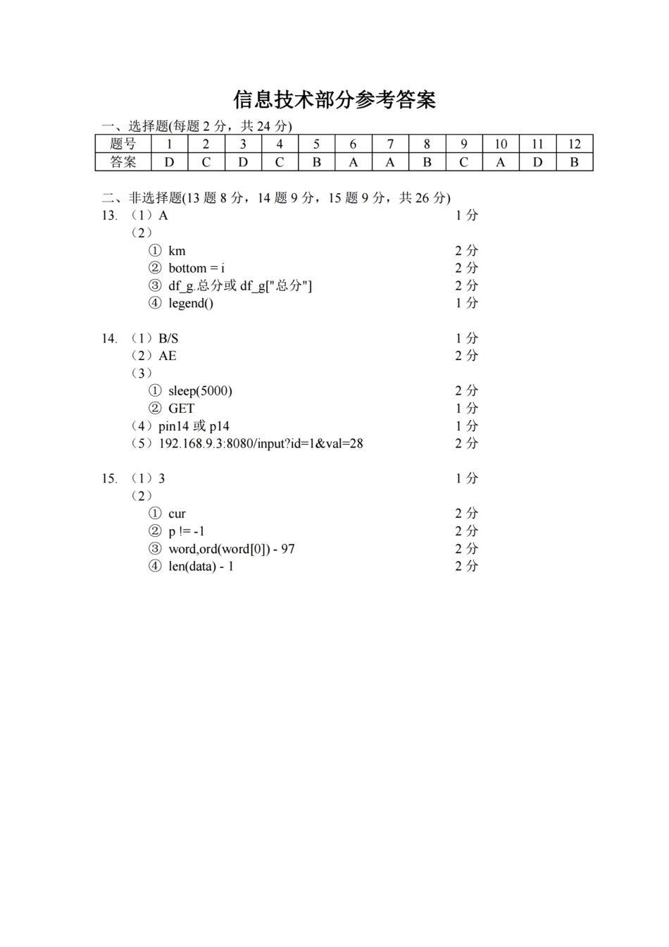 浙江省宁波舟山市2023学年高二第二学期期末检测考试技术试卷答案.pdf_第1页