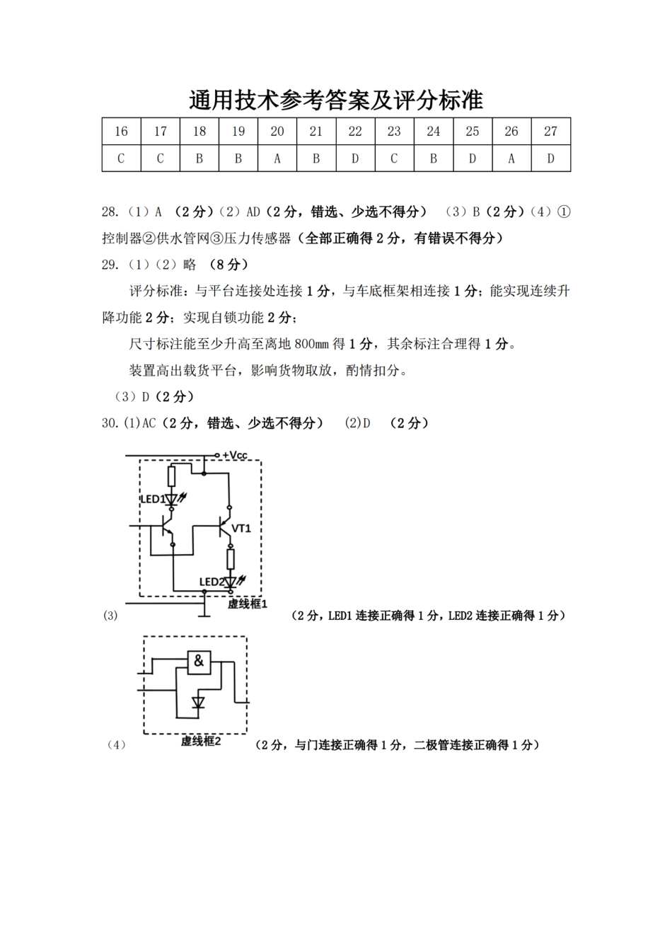 浙江省宁波舟山市2023学年高二第二学期期末检测考试技术试卷答案.pdf_第2页