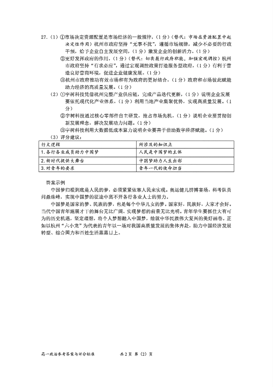 浙江省衢州市2024-2025学年高一下学期6月教学质量检测扫描件_思想政治参考答案.pdf_第2页