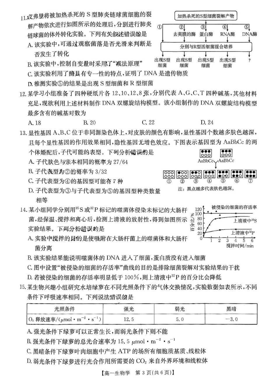 重庆市万州第三中学等多校联考2024-2025学年高一下学期5月月考生物学考试.pdf_第3页