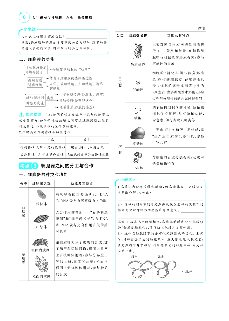 专题2   细胞的结构与功能（-【高考总复习】2025版新高考生物考点清单+模型清单.pdf_第3页