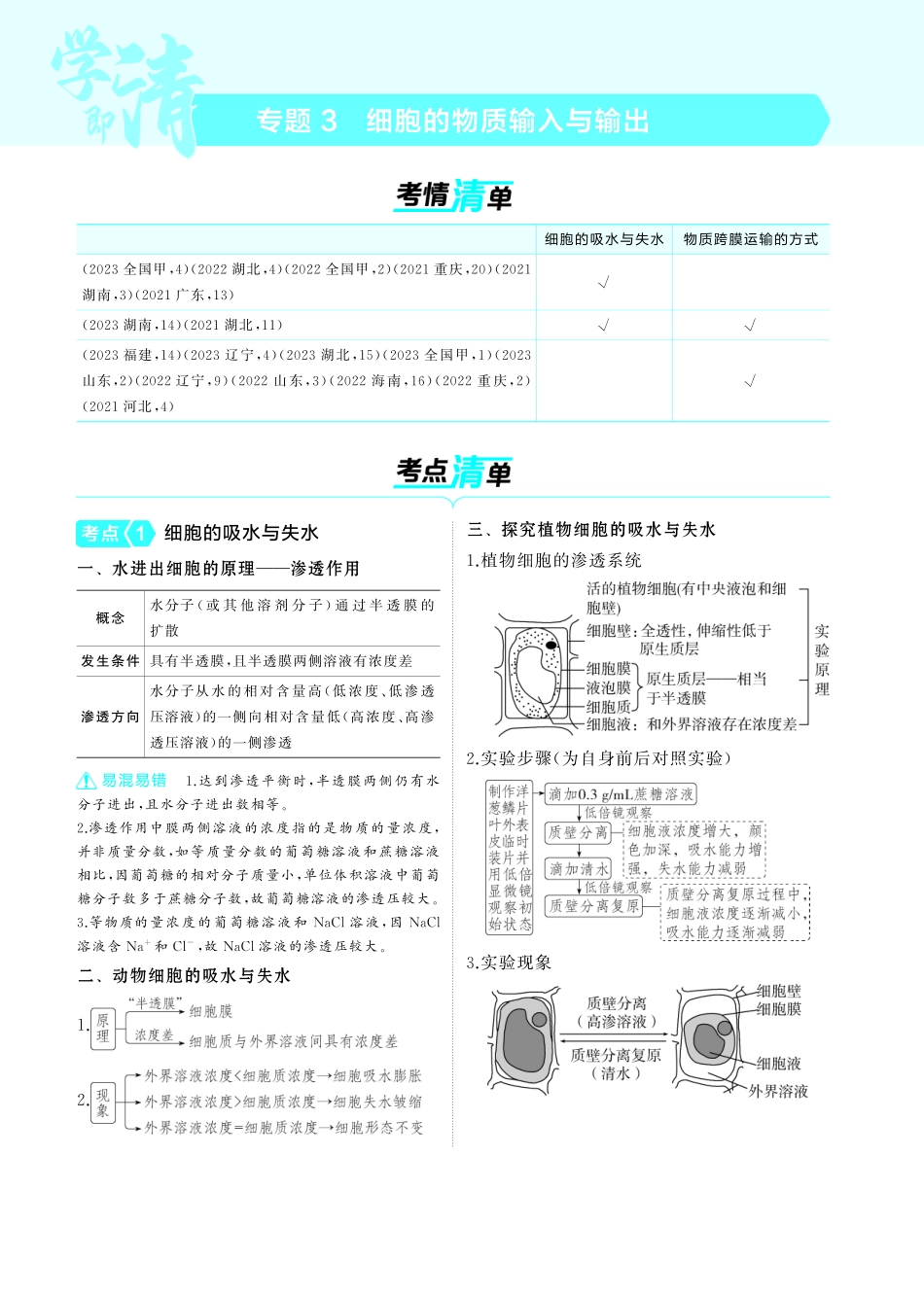 专题3   细胞的物质输入与输出-【高考总复习】2025版新高考生物考点清单+模型清单.pdf_第1页