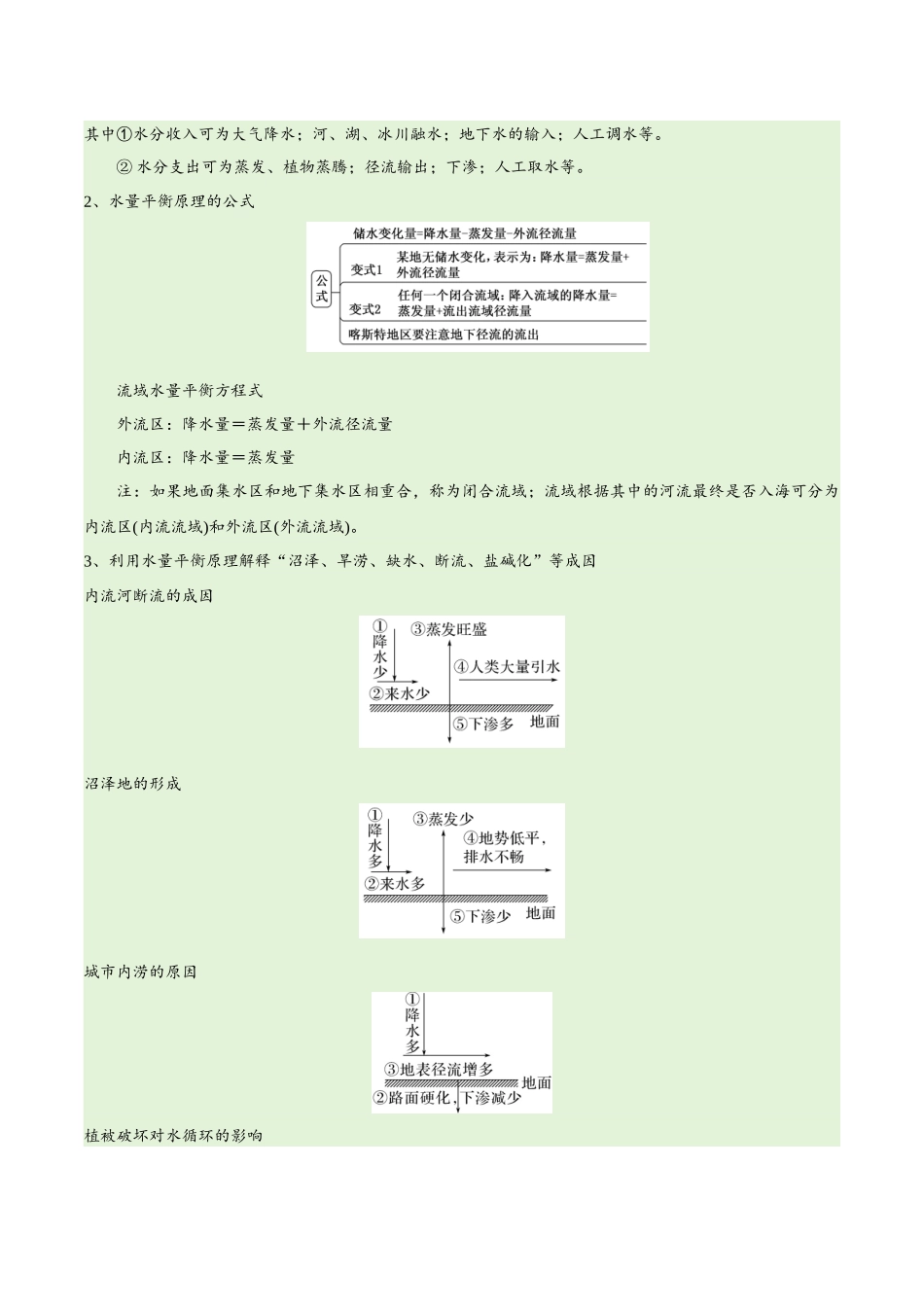 专题04地球上的水易错突破（4大易错）-备战2024年高考地理考试易错题（全国通用）（原卷版）.docx_第3页