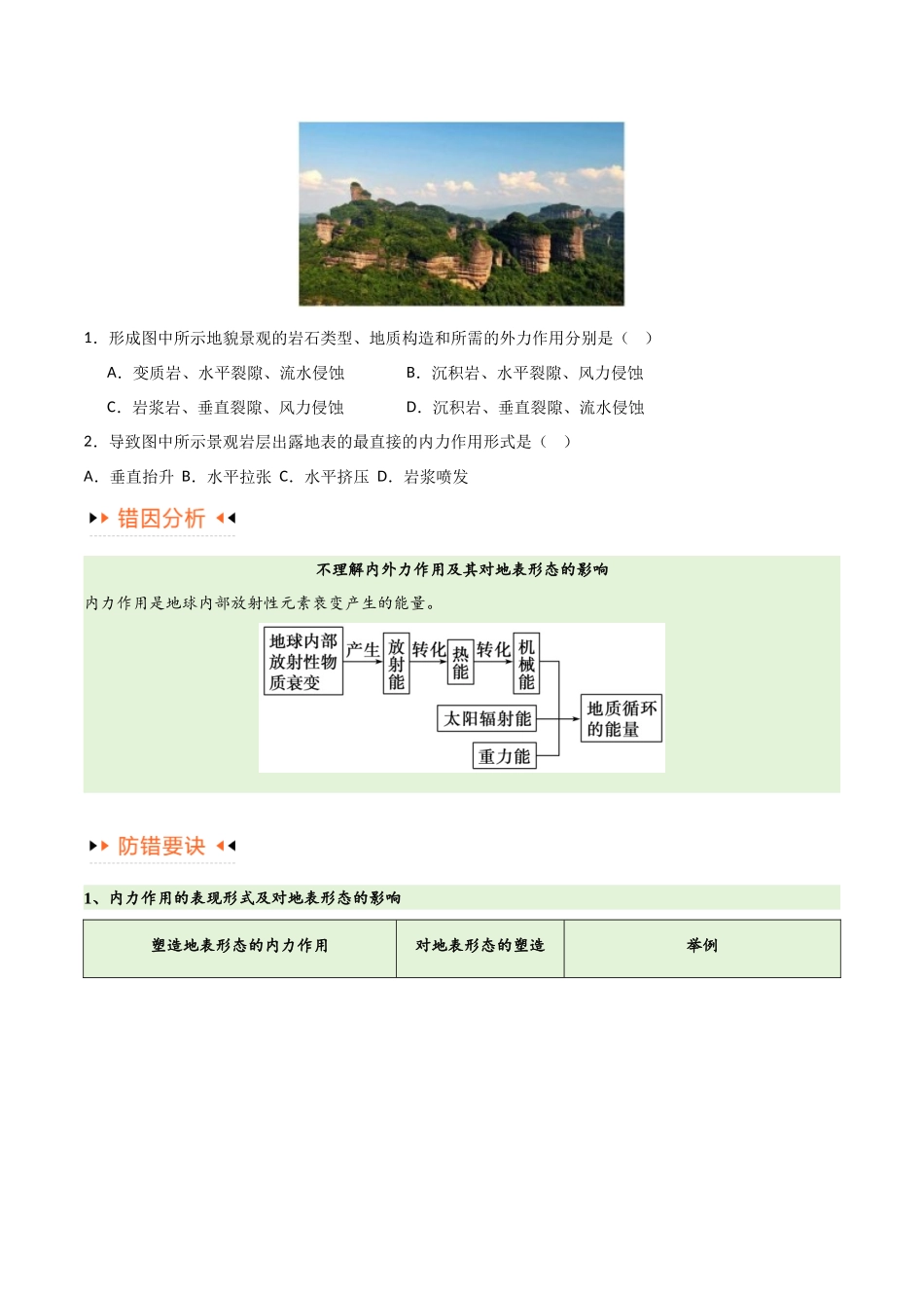专题05地质地貌易错突破（4大易错）-备战2024年高考地理考试易错题（全国通用）（原卷版）.docx_第2页