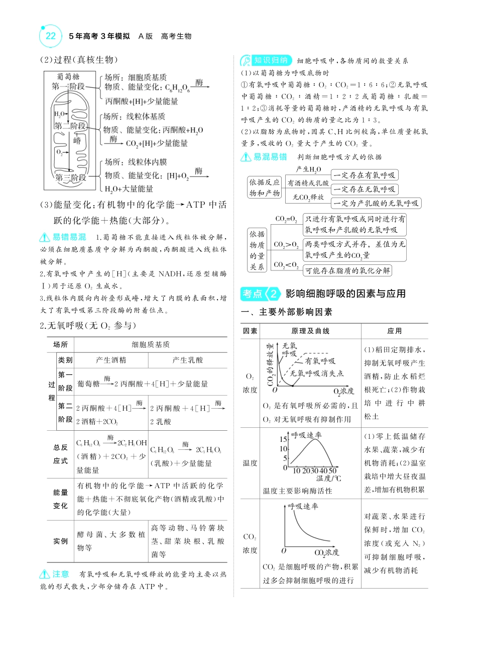 专题5   细胞呼吸-【高考总复习】2025版新高考生物考点清单+模型清单.pdf_第2页