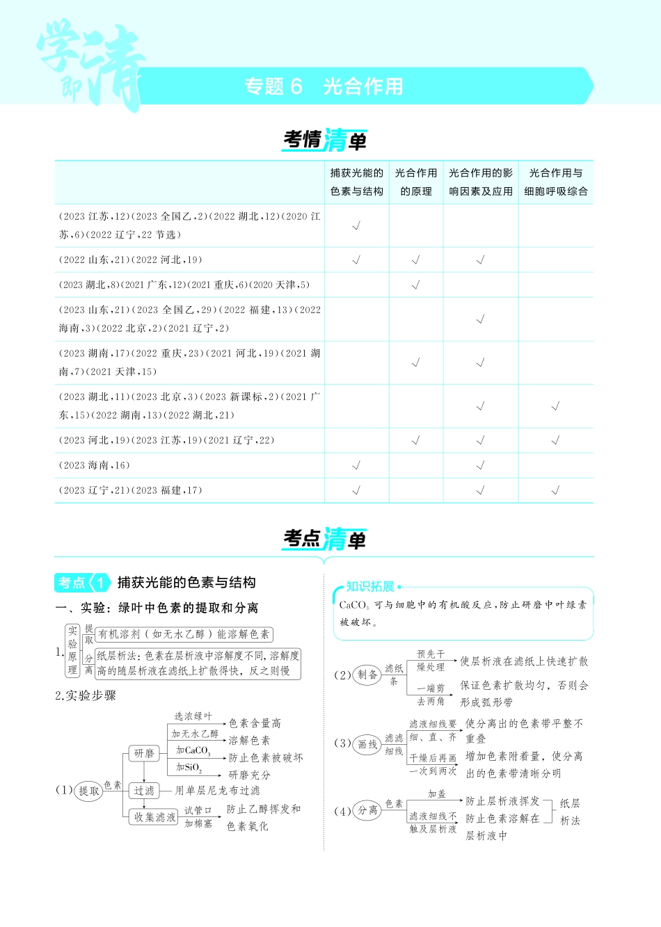 专题6   光合作用-【高考总复习】2025版新高考生物考点清单+模型清单.pdf_第1页