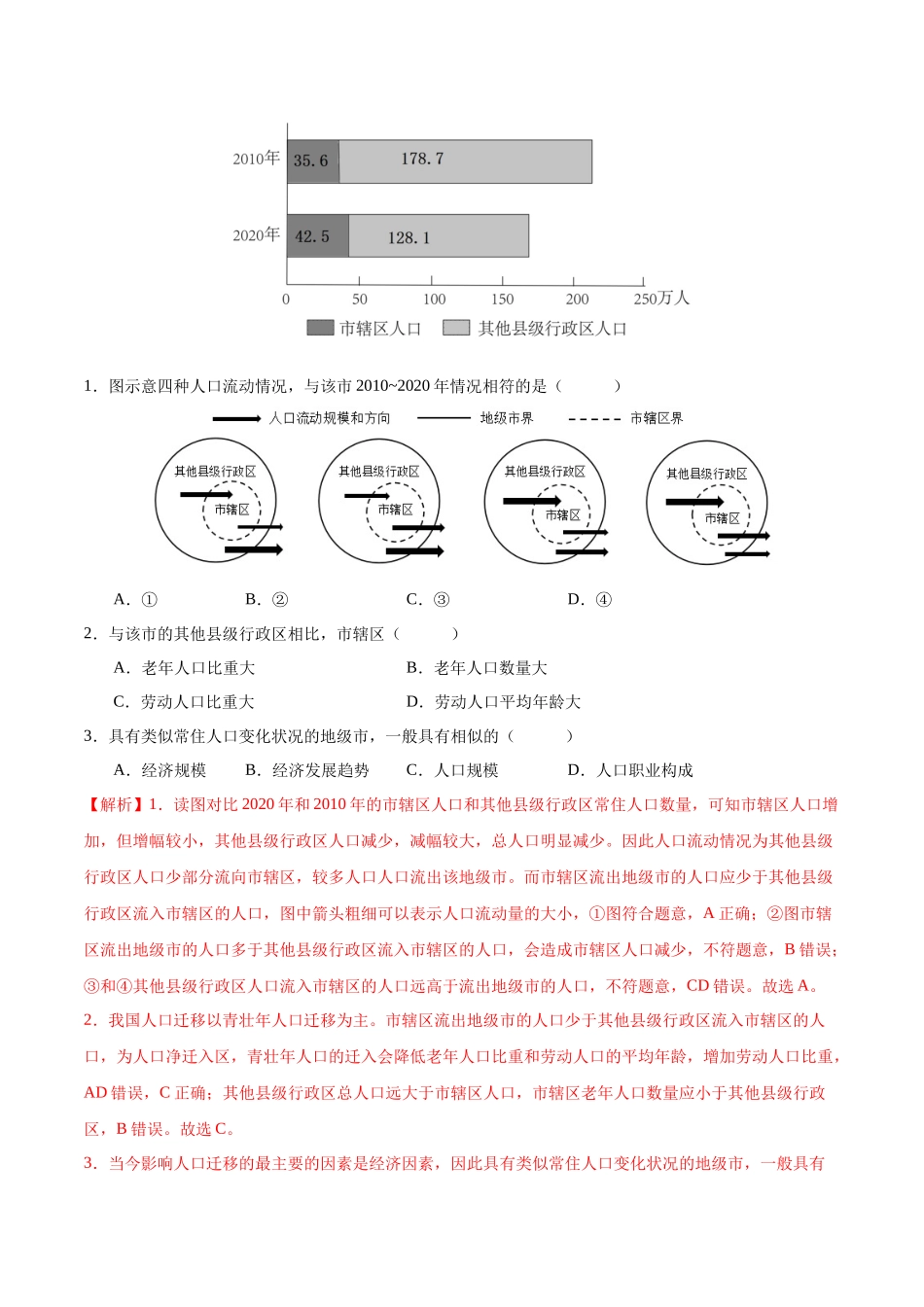 专题07 人口与城市易错突破（6大易错）-备战2024年高考地理考试易错题（全国通用） （解析版）.docx_第2页